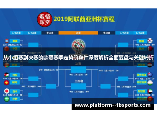 从小组赛到决赛的欧冠赛季走势阶段性深度解析全面复盘与关键转折
