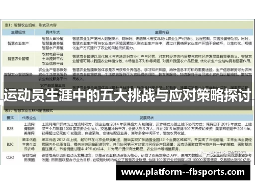 运动员生涯中的五大挑战与应对策略探讨