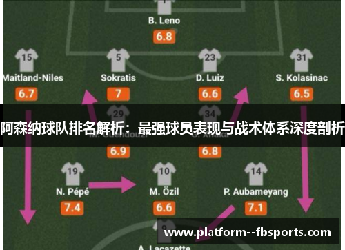 阿森纳球队排名解析：最强球员表现与战术体系深度剖析