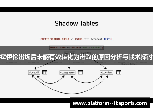 霍伊伦出场后未能有效转化为进攻的原因分析与战术探讨