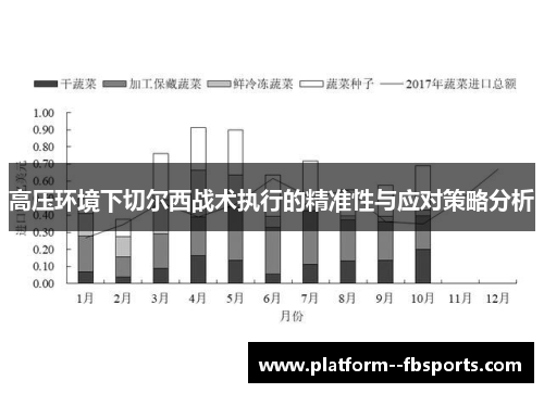 高压环境下切尔西战术执行的精准性与应对策略分析