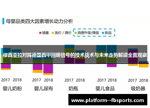 穆西亚拉对阵德国西甲回暖信号的技术战术与未来走势解读全面观察